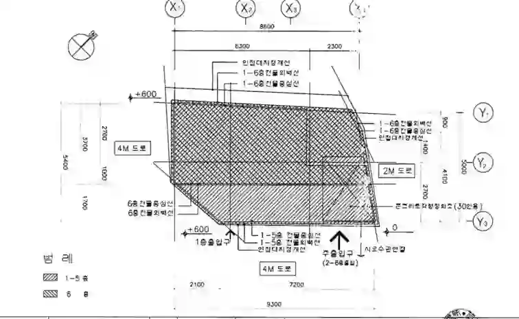 명륜3가 1-812 배치도 이미지
